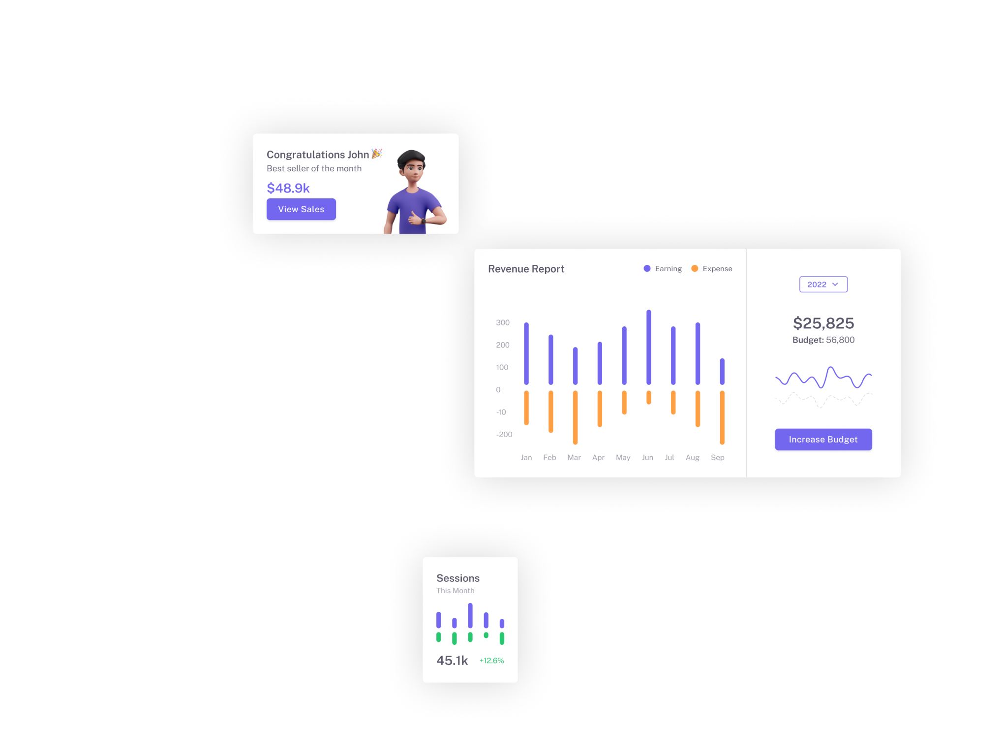 QFlow elements
